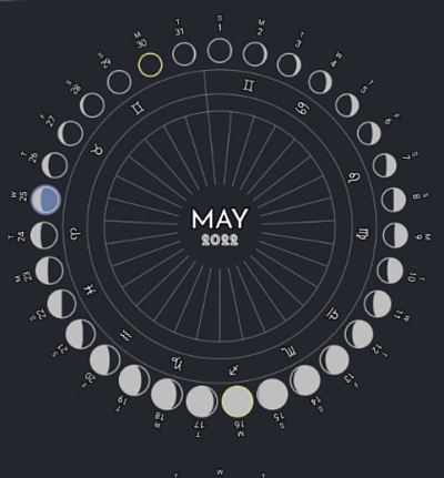 30 Day Lunar Cycle