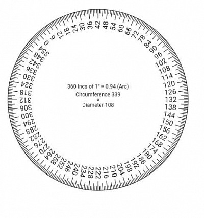 A Basic Design for Stonehenge